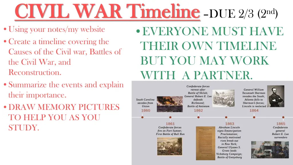 civil war timeline civil war timeline