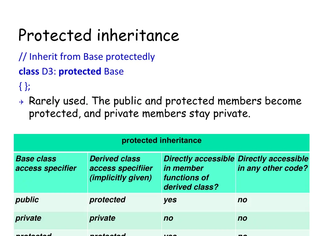 protected inheritance