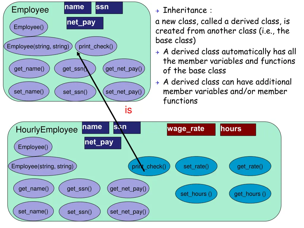 slide9