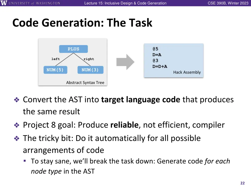 lecture 15 inclusive design code generation 21