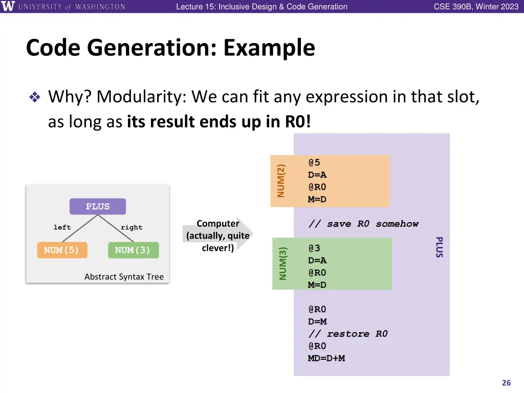 lecture 15 inclusive design code generation 25