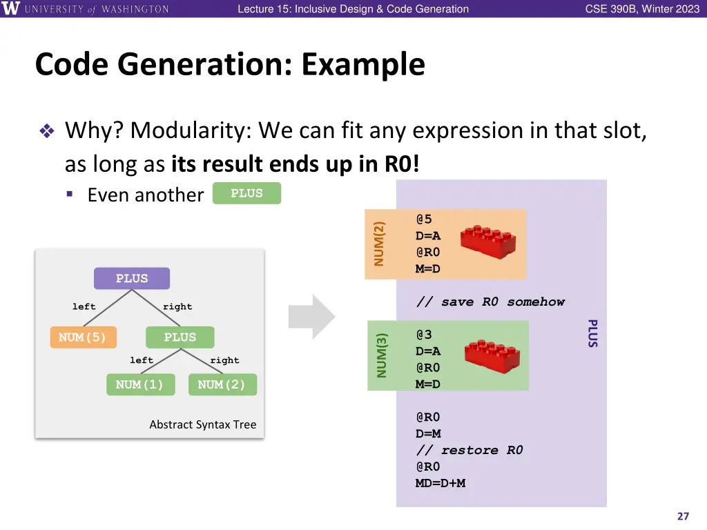 lecture 15 inclusive design code generation 26