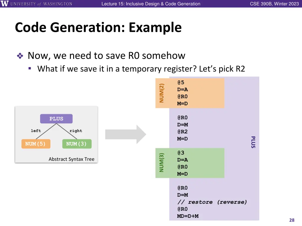 lecture 15 inclusive design code generation 27
