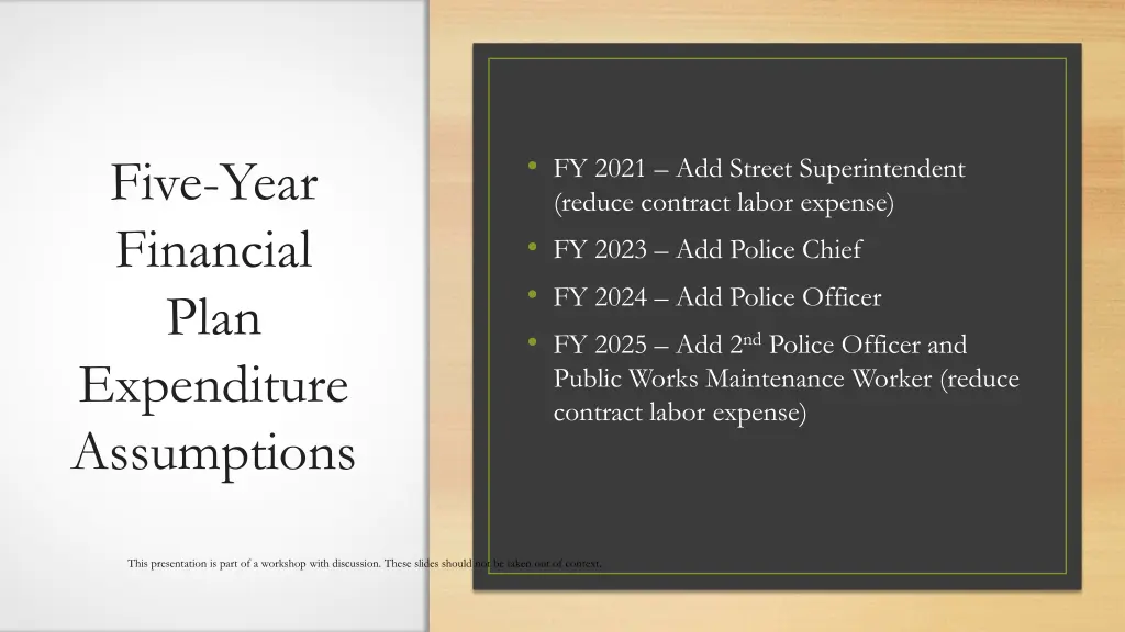 fy 2021 add street superintendent reduce contract