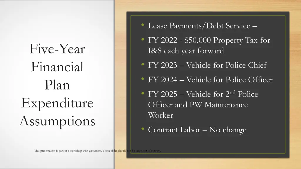 lease payments debt service fy 2022