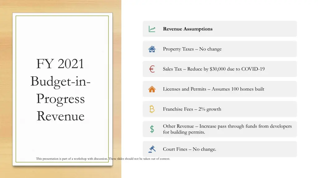 revenue assumptions