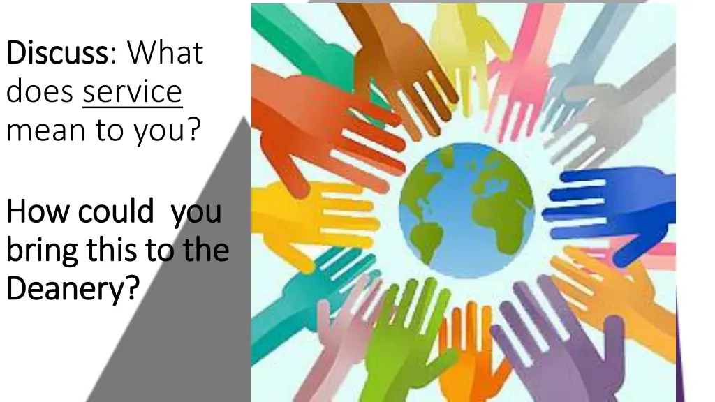 discuss discuss what does service mean to you
