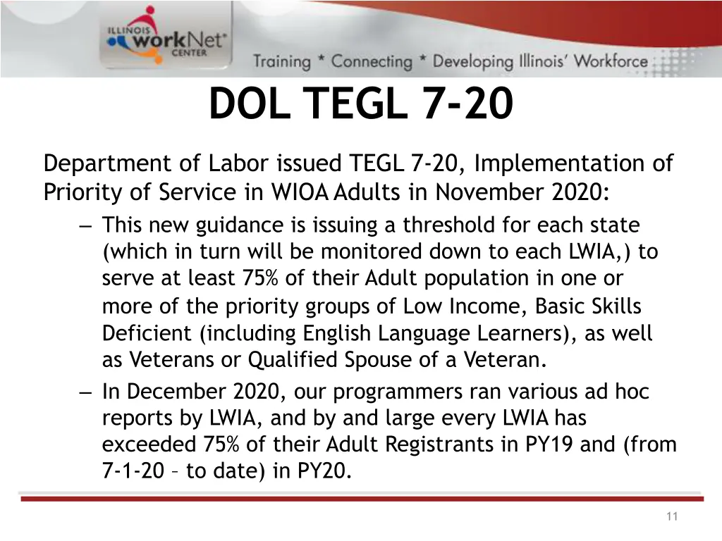 dol tegl 7 20