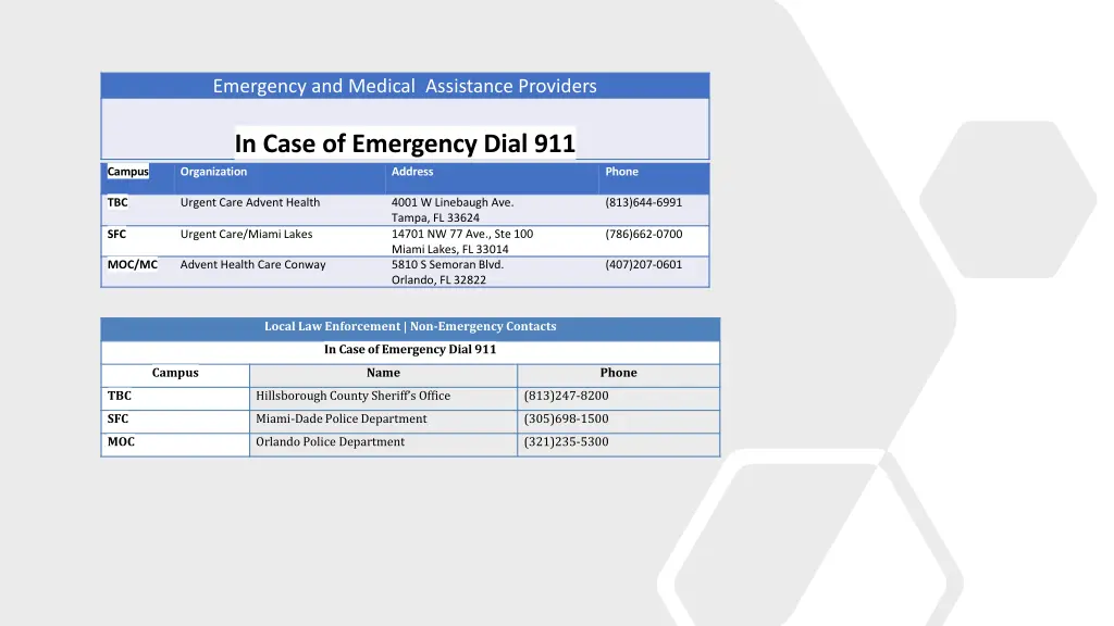 emergency and medical assistance providers