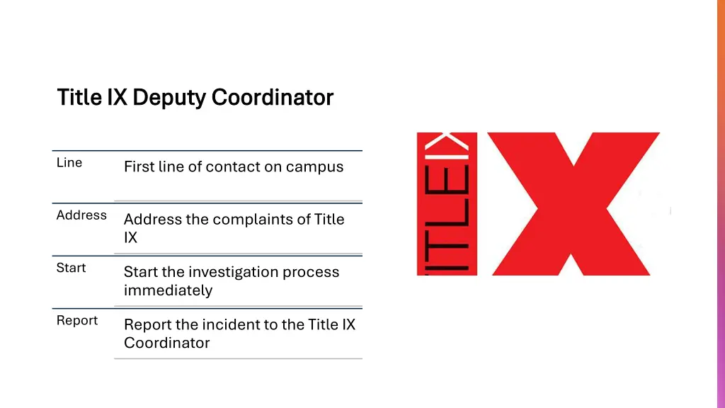 title ix deputy coordinator title ix deputy