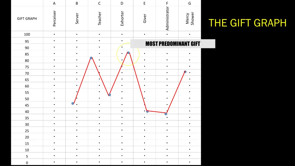 slide39
