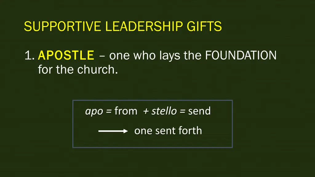 supportive leadership gifts 1