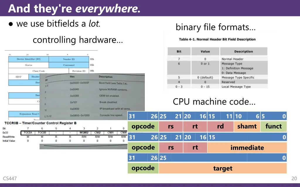 and they re everywhere we use bitfields