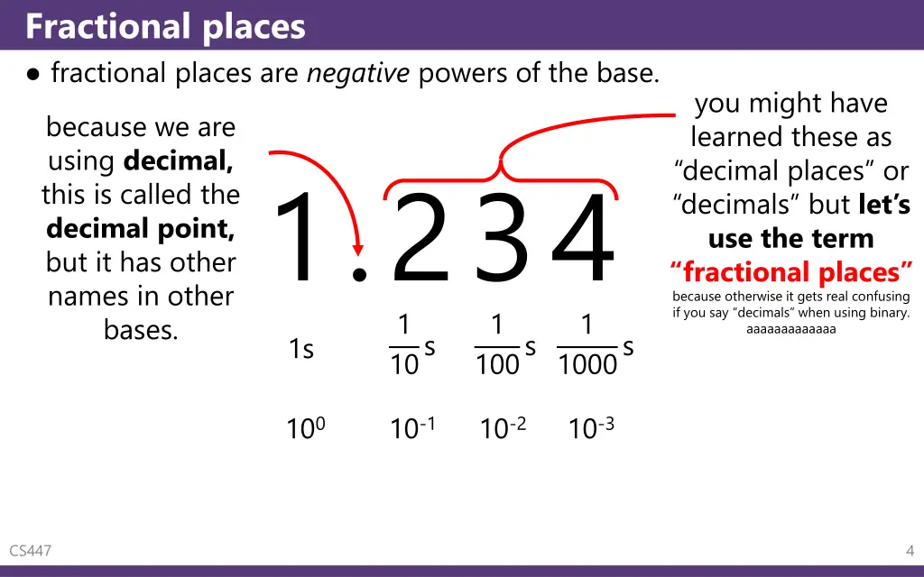 fractional places fractional places are negative