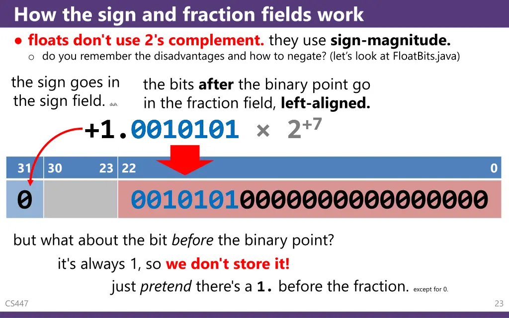 how the sign and fraction fields work floats