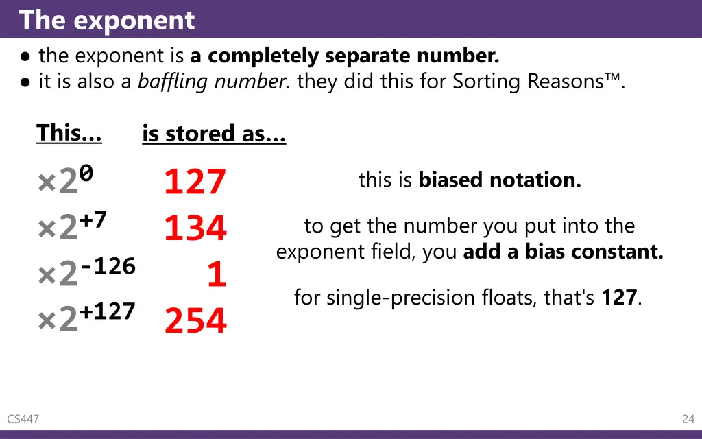 the exponent the exponent is a completely