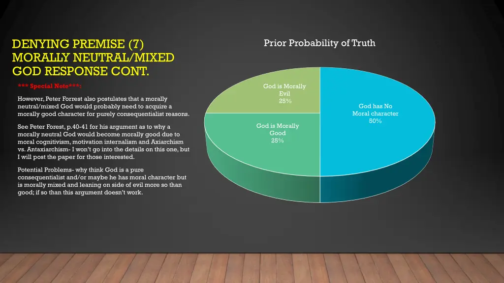 denying premise 7 morally neutral mixed 1