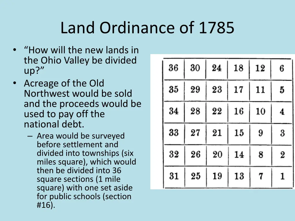 land ordinance of 1785