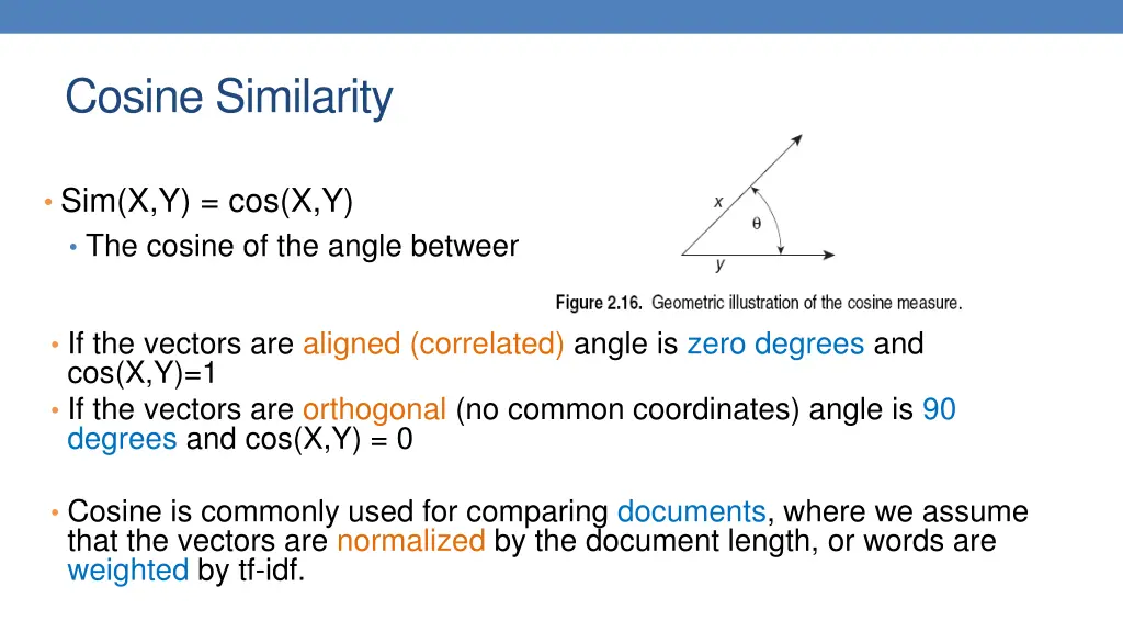 cosine similarity