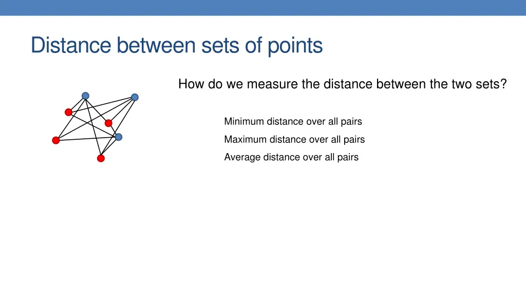 distance between sets of points 3