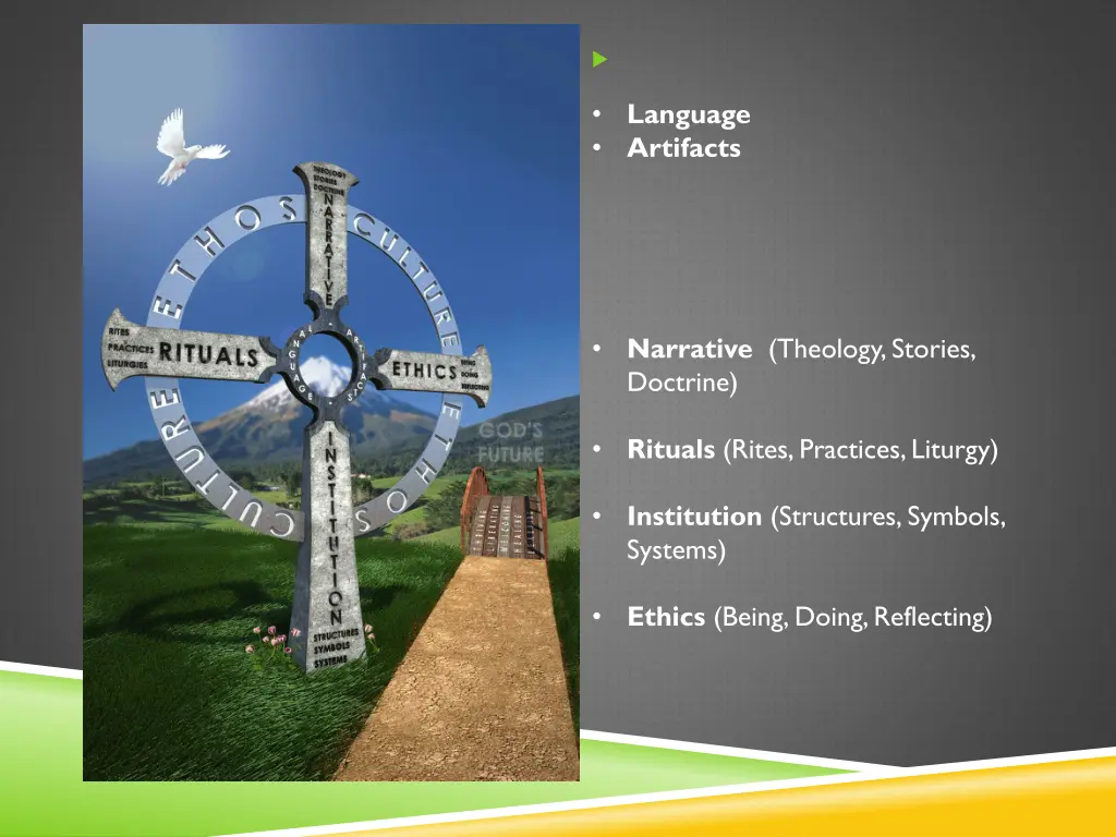 slide7
