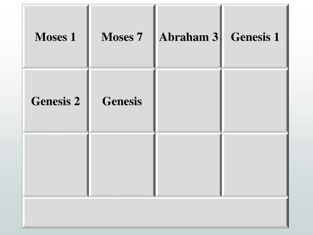 moses 1 10