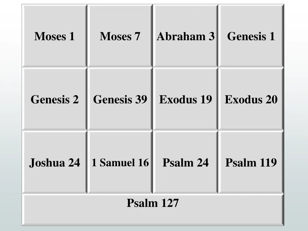 moses 1 25