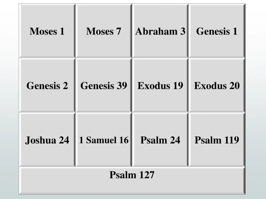 moses 1