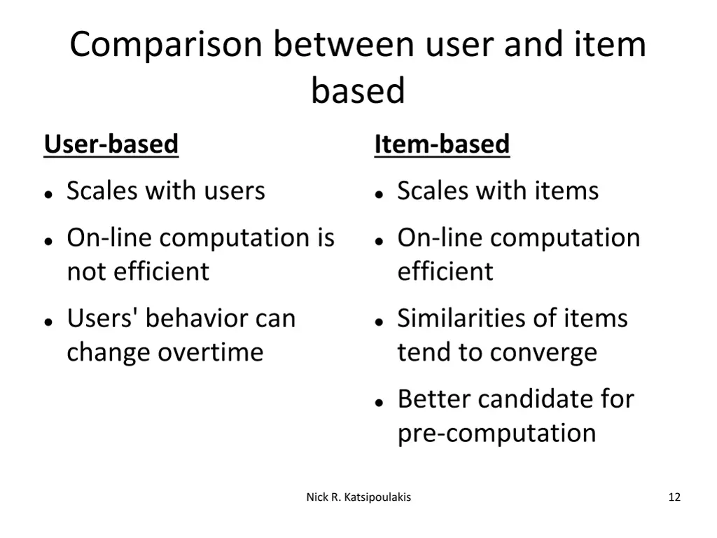 comparison between user and item based