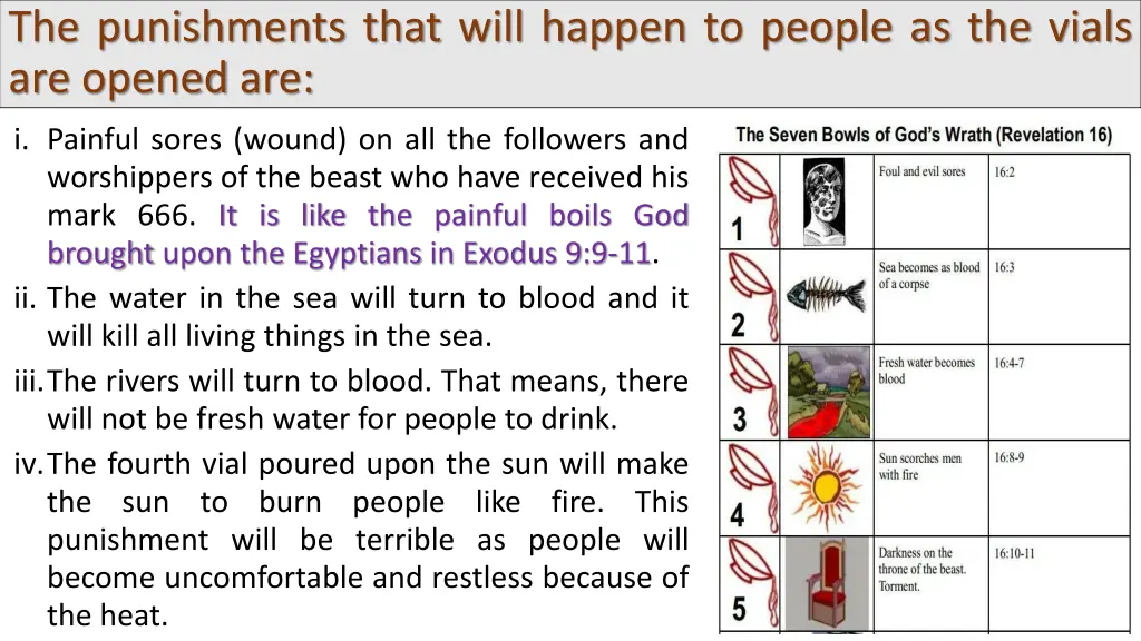 the punishments that will happen to people