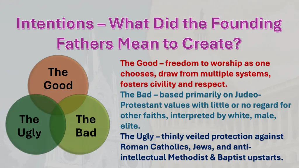 intentions what did the founding fathers mean 13