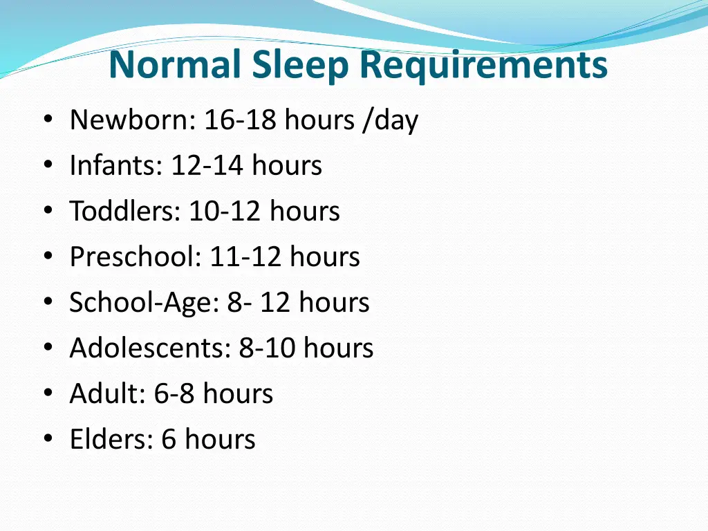 normal sleep requirements newborn 16 18 hours