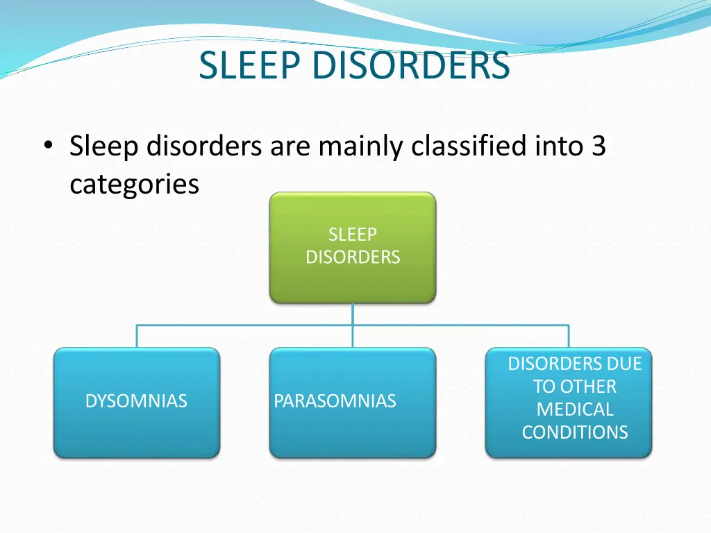 sleep disorders