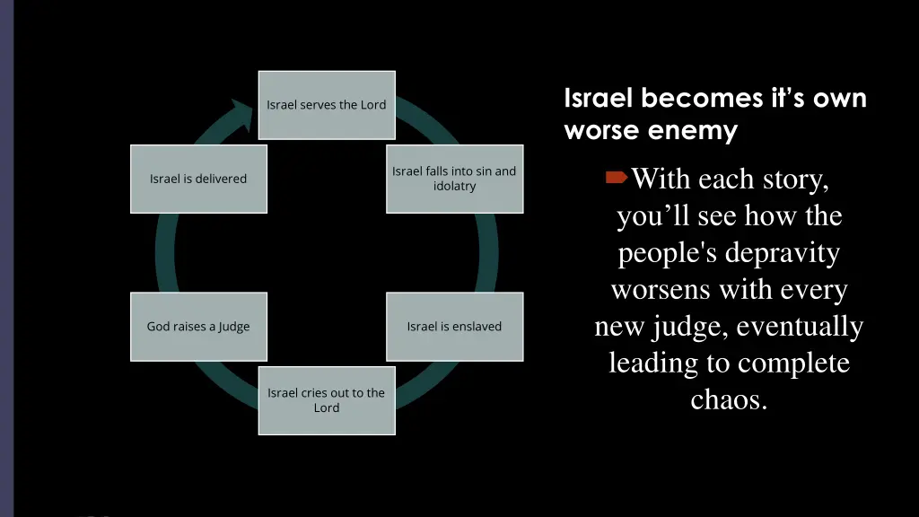 israel becomes it s own worse enemy with each