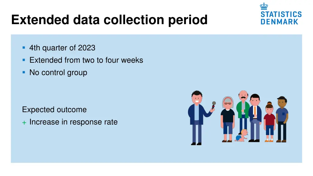 extended data collection period