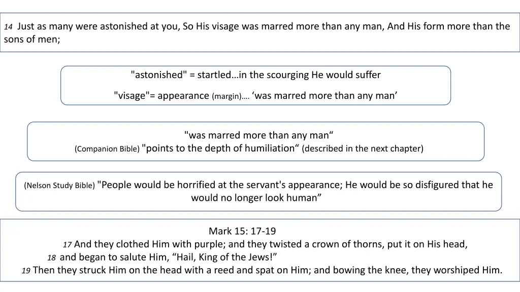 14 just as many were astonished
