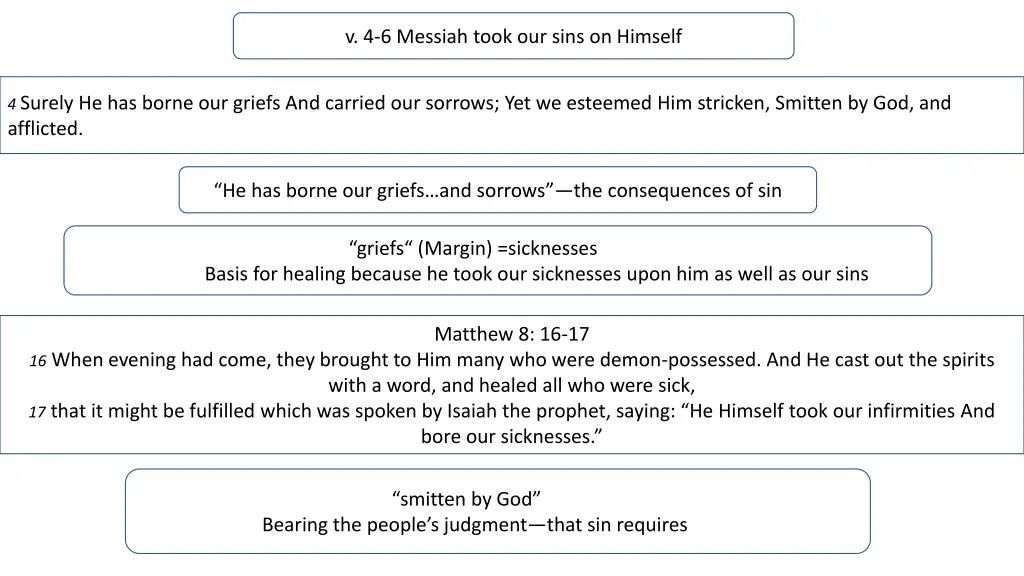 v 4 6 messiah took our sins on himself