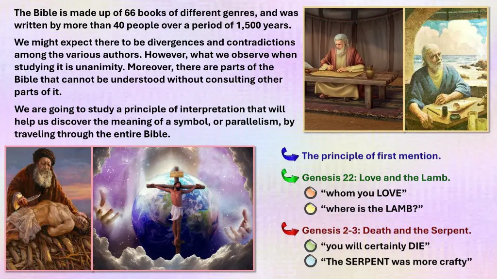 the bible is made up of 66 books of different