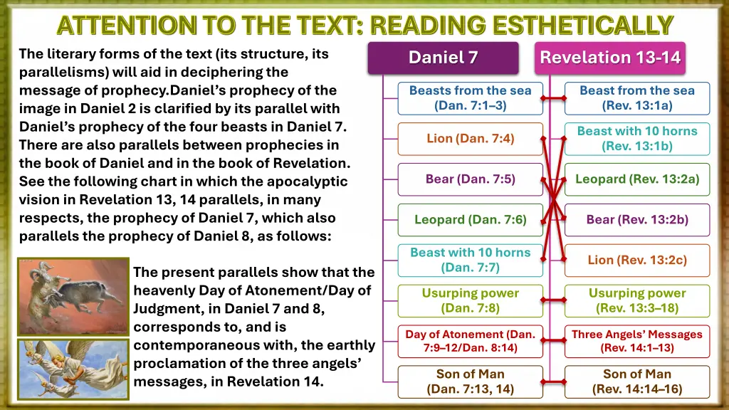 attention to the text reading esthetically