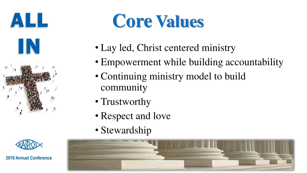 core values