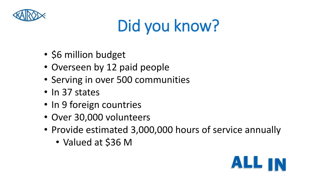did you know did you know