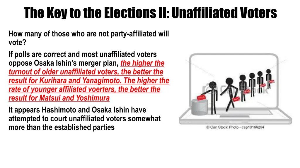 the key to the elections ii unaffiliated voters