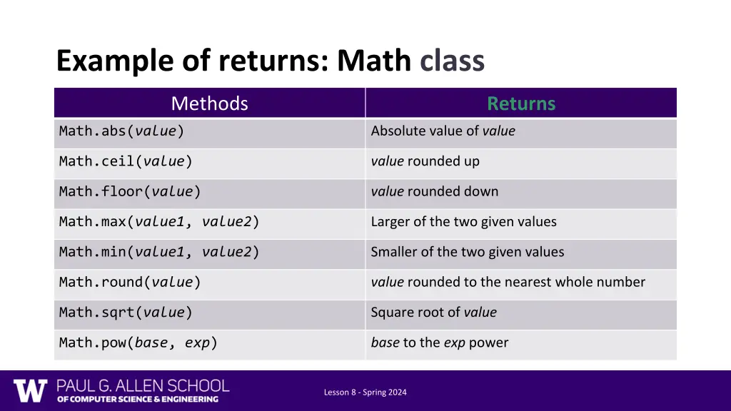 example of returns math class