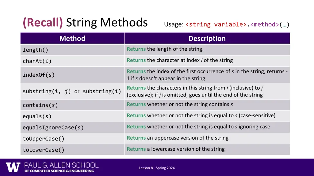 recall string methods