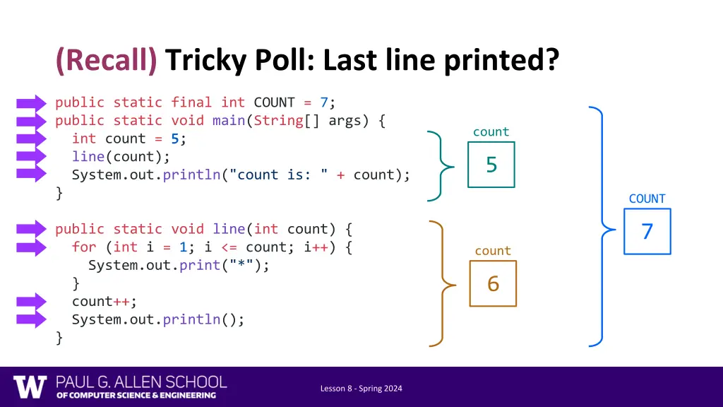 recall tricky poll last line printed