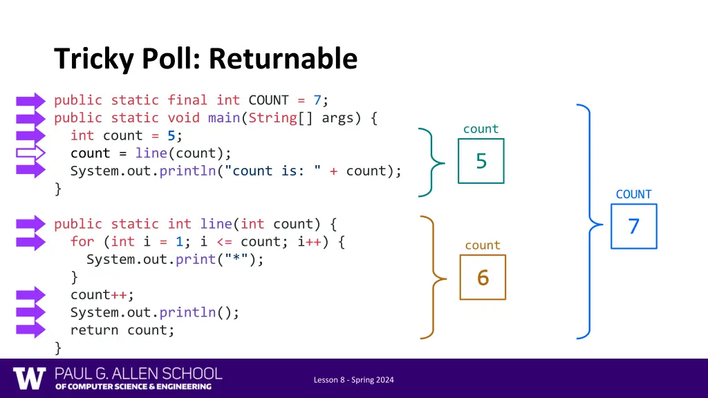tricky poll returnable