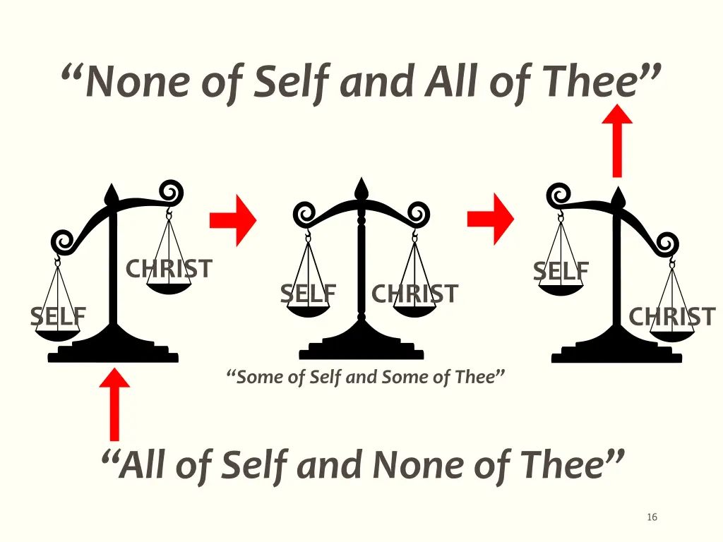 none of self and all of thee