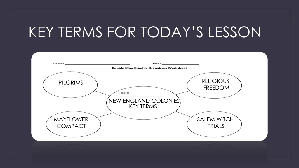 key terms for today s lesson