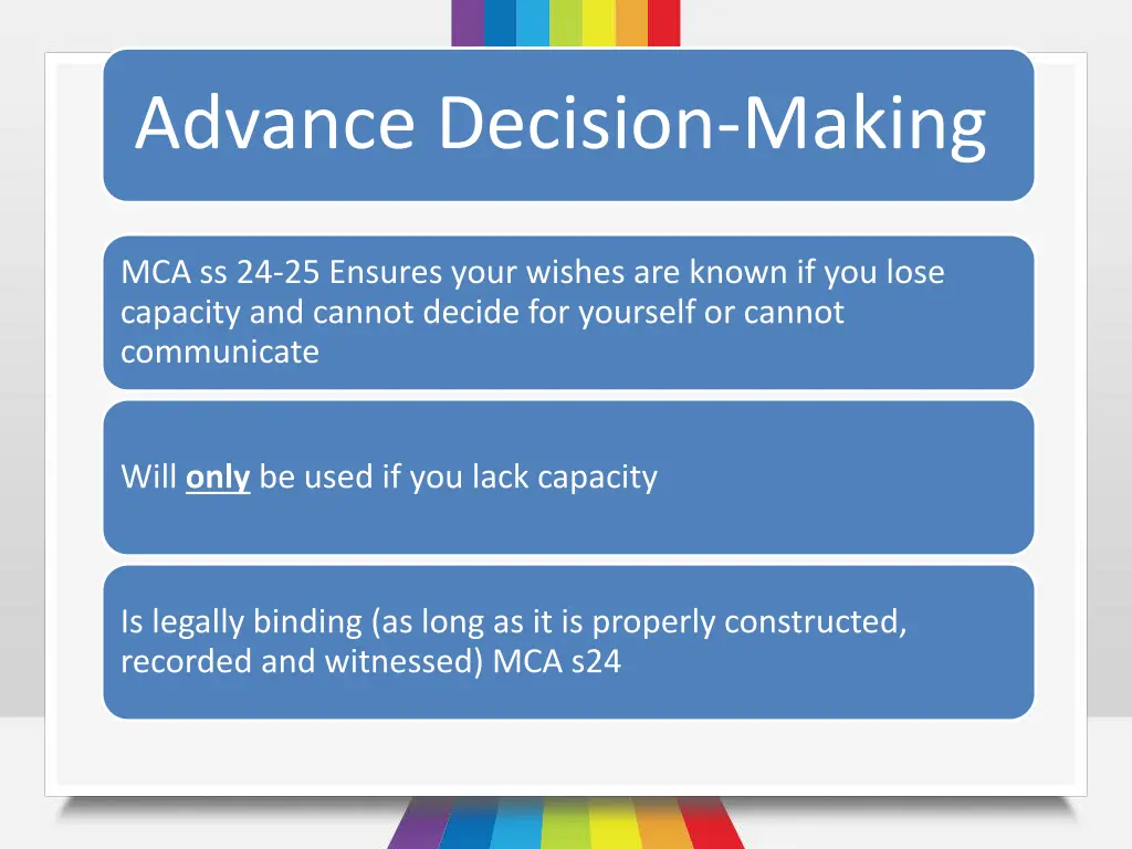 advance decision making