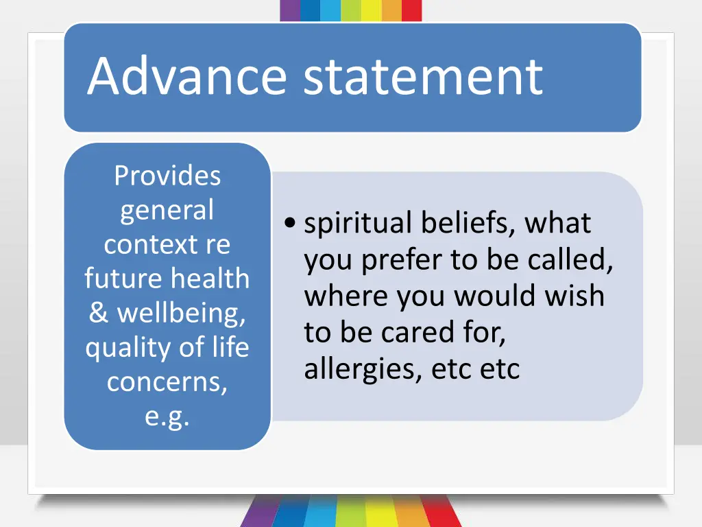 advance statement